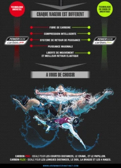 Combinaison De Natation Femme Arena Carbon Flex Vx Dos Ouvert Dark Grey / Black -Maillots Bain Boutique photo 4 1