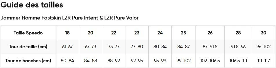 Combinaison De Natation SPEEDO LZR Pure Intent Jammer - Cosmic Storm 7 Combinaison De Natation SPEEDO LZR Pure Intent Jammer - Cosmic Storm – Image 5