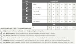 Combinaison De Natation Femme Arena Carbon Ultra Edition 2018 Dos Ouvert Blue Drops Fluo/ Yellow -Maillots Bain Boutique taille femme 0 1