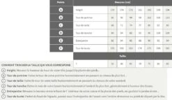 Combinaison De Natation Eau Libre Homme Arena Powerskin R-Evo+ Open Water Dos Fermé Black / Fluo Yellow -Maillots Bain Boutique taille homme 1